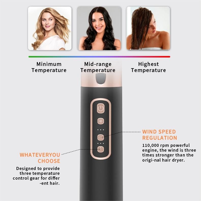 6 in 1 asciugatrice ad aria calda spazzola Professional Hair Straightener Spazzola per capelli Set asciugatrice a soffiatura ad alta velocità