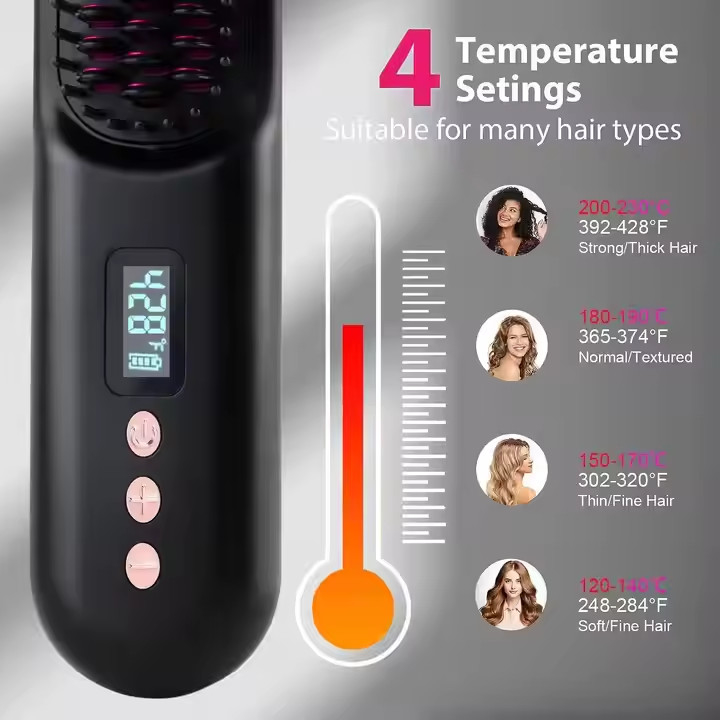 Spazzola di raddrizzamento capelli senza fili con 4 impostazioni di temperatura PD20W Fast Charging Anti Scald Fast Heating Design