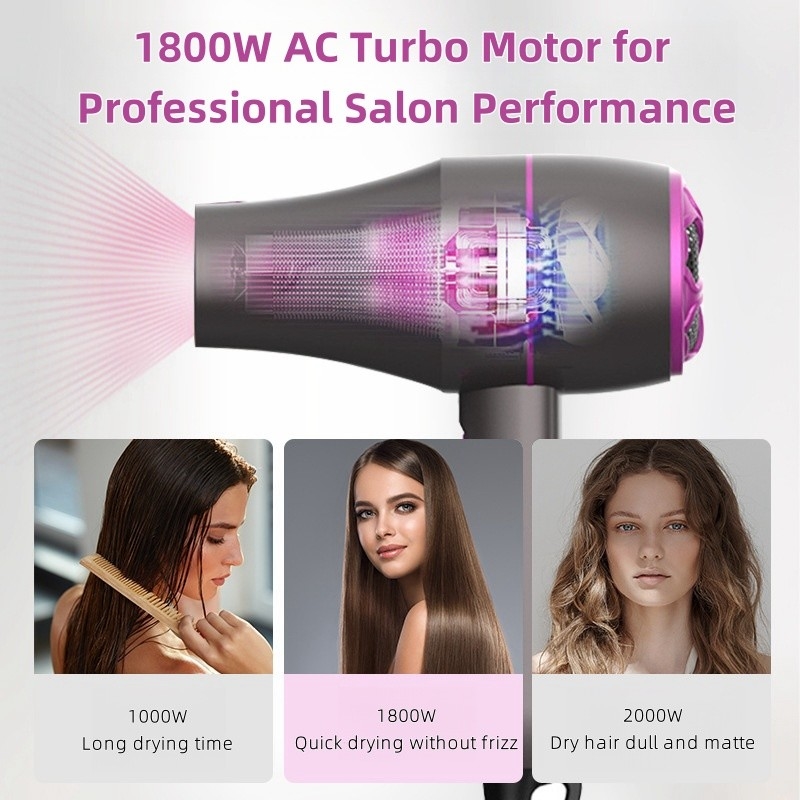 Asciugacapelli salone professionale con velocità del vento super forte e scienziato design asciugacapelli cura dei capelli