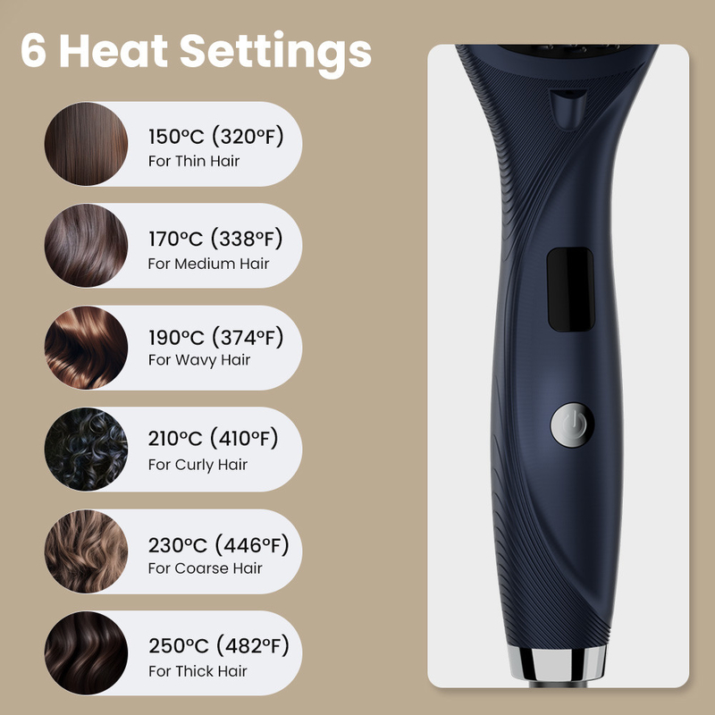 Combine ad ioni negativi ad altissima temperatura per raddrizzare i capelli con 2 impostazioni di velocità e più di un'ora di durata della batteria