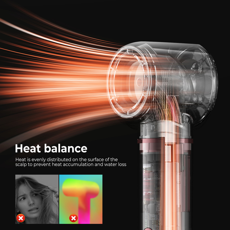 6 in 1 Professional Hot Air Styler Potente asciugacapelli e raddrizzatore Set Curling Volumizing Straightening
