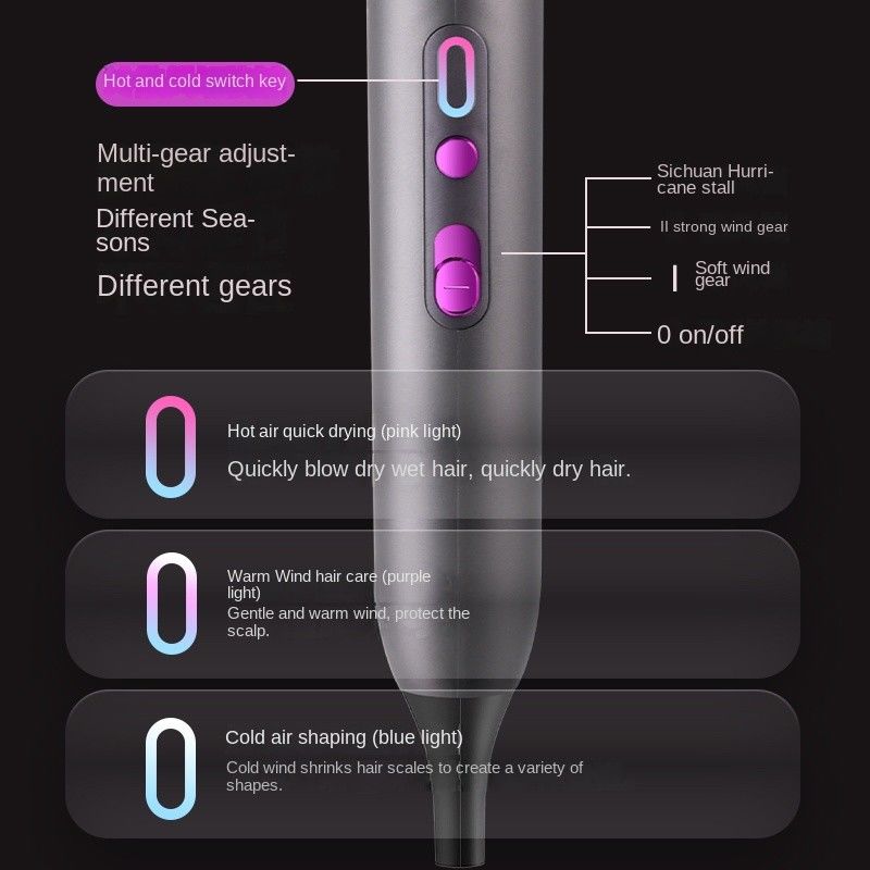 Alta potenza 2400W ioni negativi asciugacapelli salon asciugacapelli caldo e freddo vento asciugacapelli volumizer